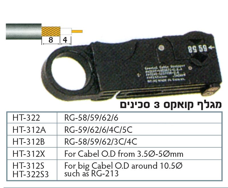 מסיר בידוד קואקס 3 סכינים RG-58-59-62